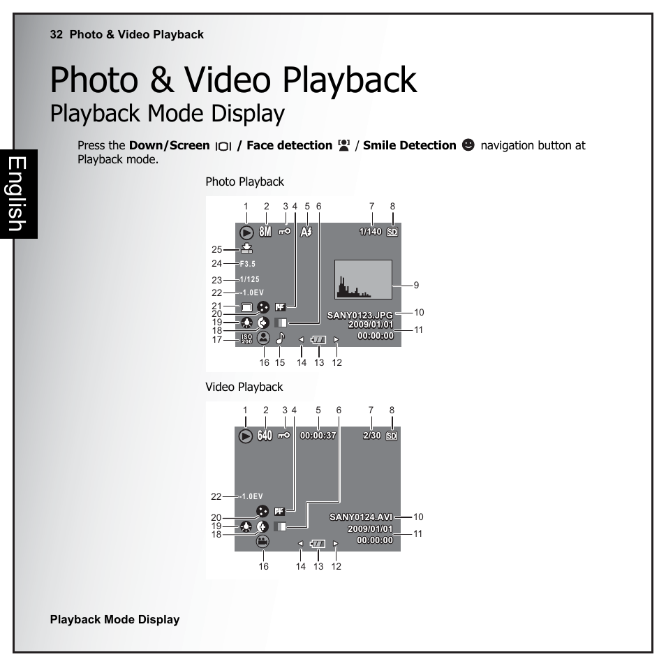 Photo & video playback, Playback mode display, English | Sanyo VPC-E890 User Manual | Page 48 / 73