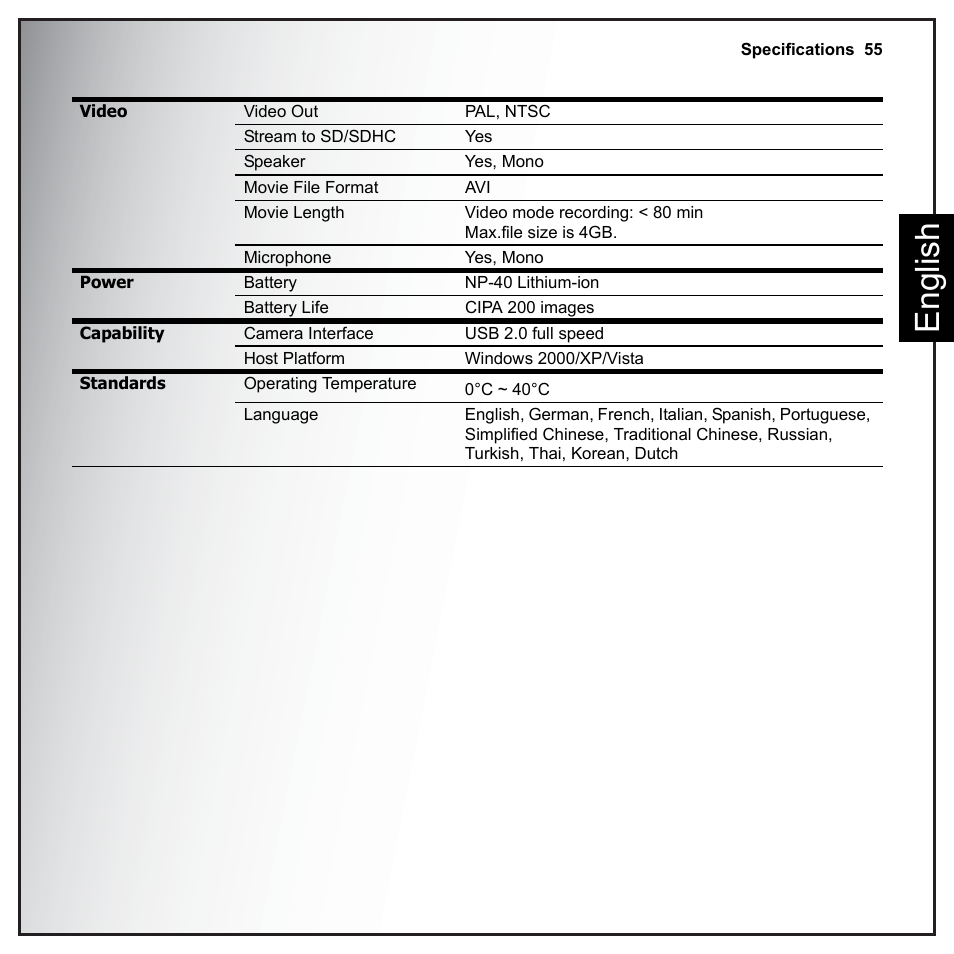 Eng lish | Sanyo VPC-E890 User Manual | Page 71 / 73