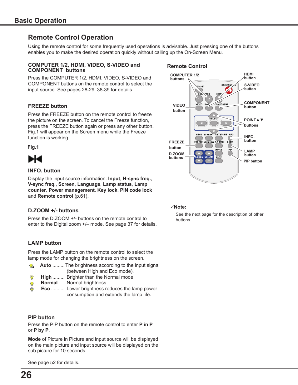 Remote control operation, Basic operation remote control operation | Sanyo PLC-WU3800 User Manual | Page 26 / 83