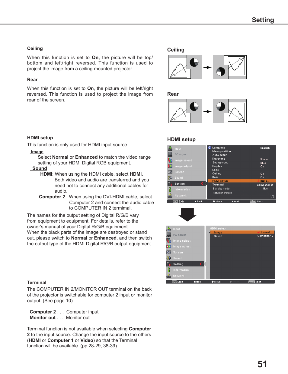 Setting | Sanyo PLC-WU3800 User Manual | Page 51 / 83