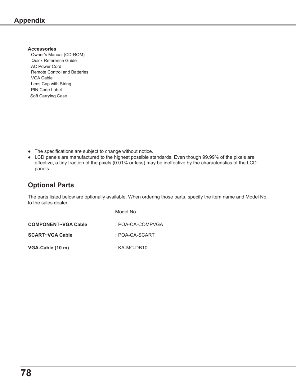 Optional parts, Appendix | Sanyo PLC-WU3800 User Manual | Page 78 / 83