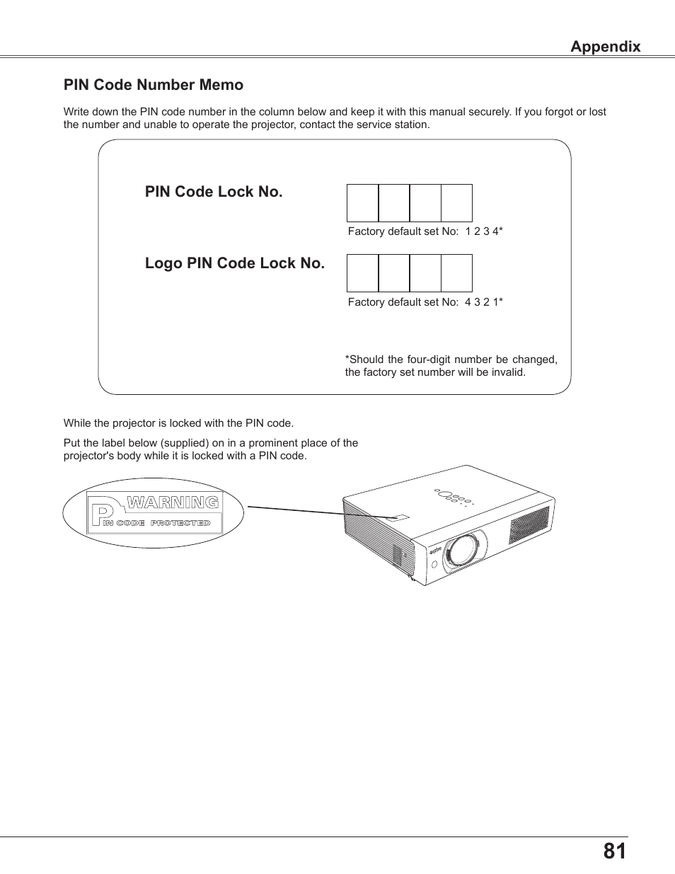 Pin code number memo | Sanyo PLC-WU3800 User Manual | Page 81 / 83