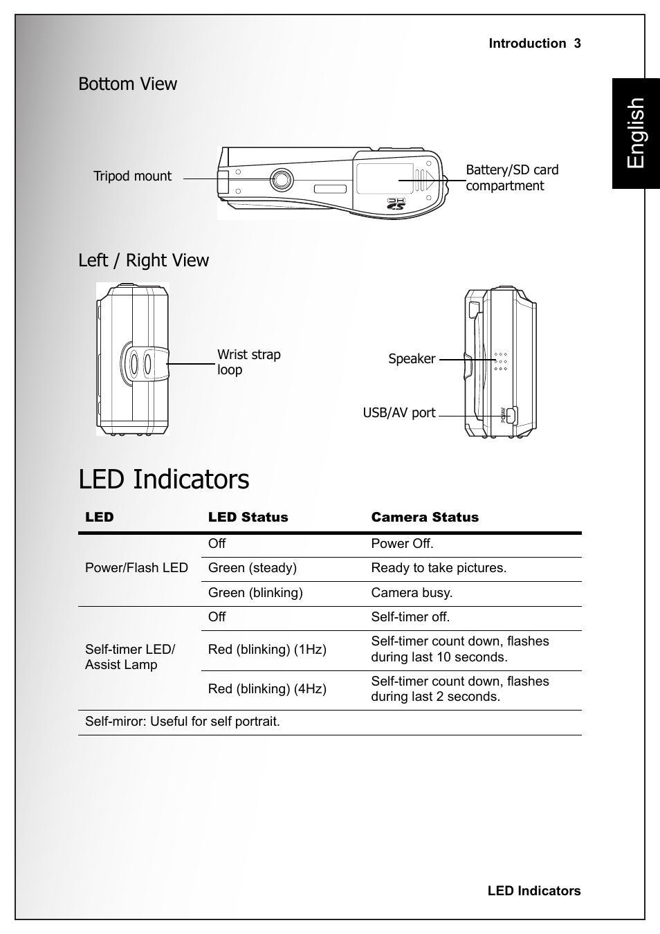 Bottom view, Left / right view, Led indicators | Bottom view left / right view, English | Sanyo VPC S770 User Manual | Page 17 / 63