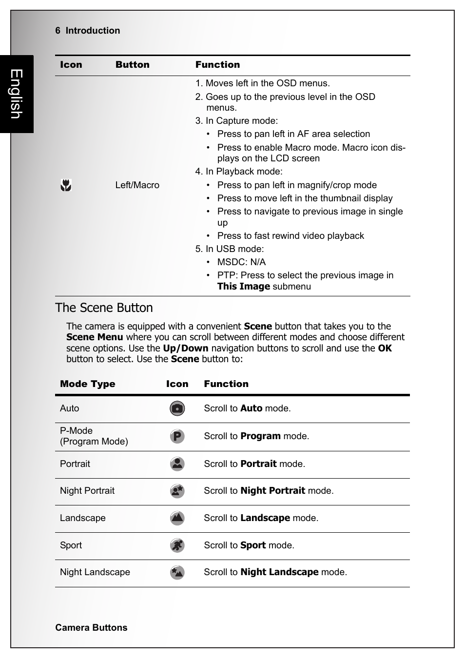The scene button, English | Sanyo VPC S770 User Manual | Page 20 / 63