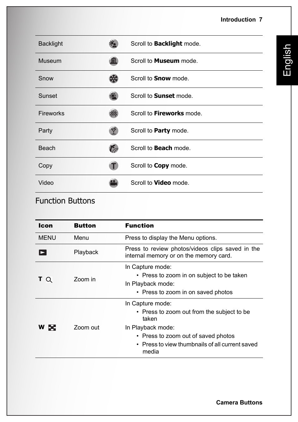 Function buttons, English | Sanyo VPC S770 User Manual | Page 21 / 63