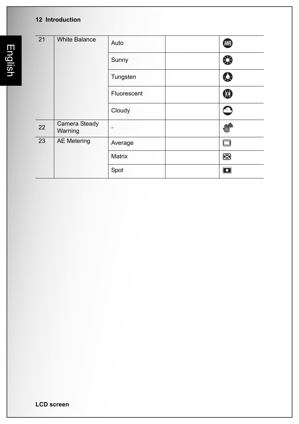 English | Sanyo VPC S770 User Manual | Page 26 / 63