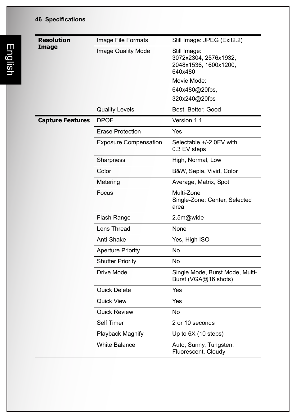 English | Sanyo VPC S770 User Manual | Page 60 / 63