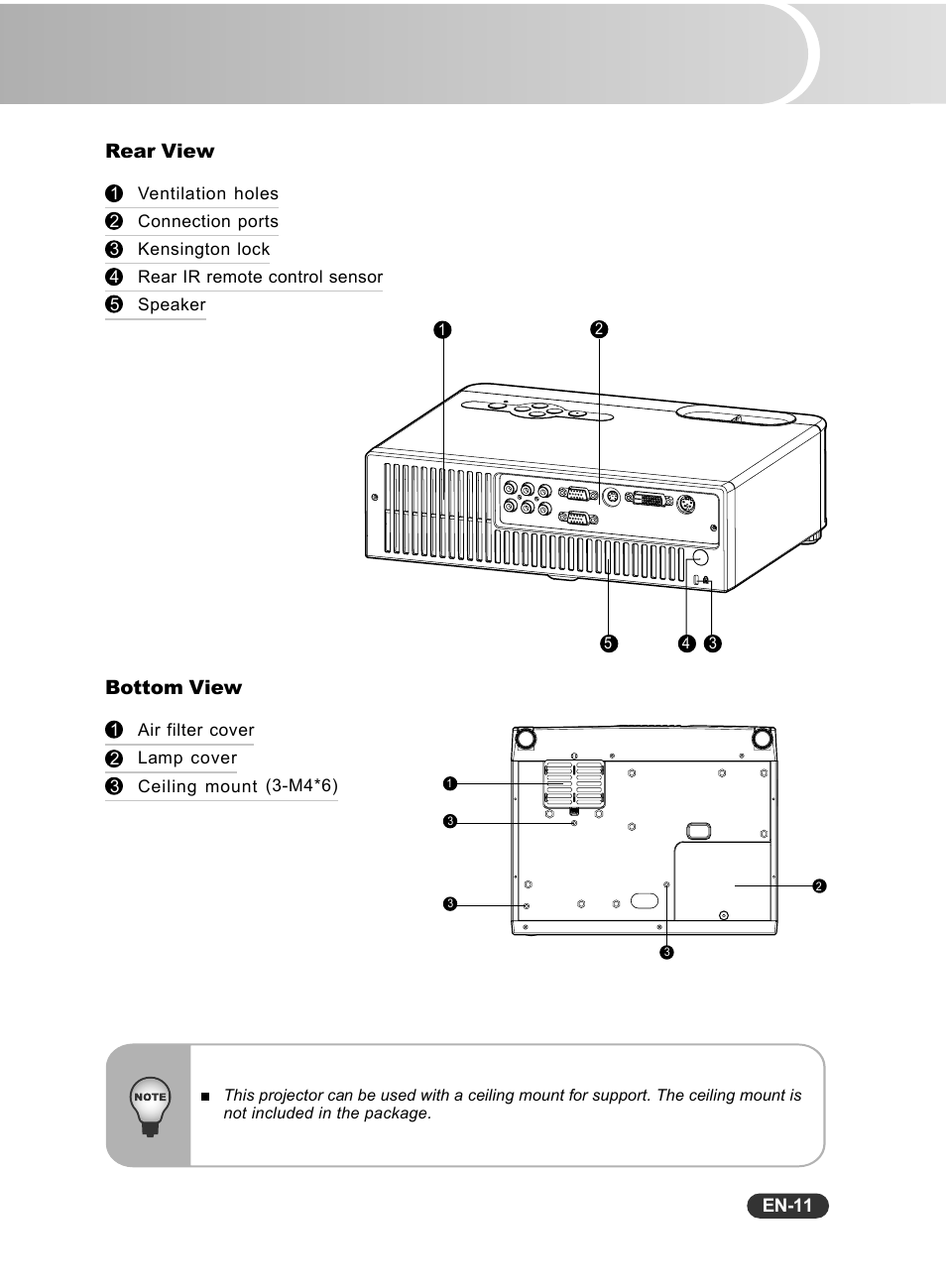 Sanyo PCL-WXU10B User Manual | Page 12 / 42