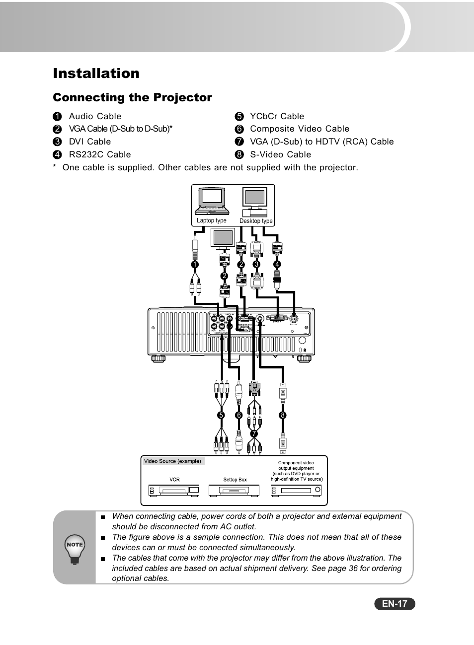 Installation, Connecting the projector | Sanyo PCL-WXU10B User Manual | Page 18 / 42