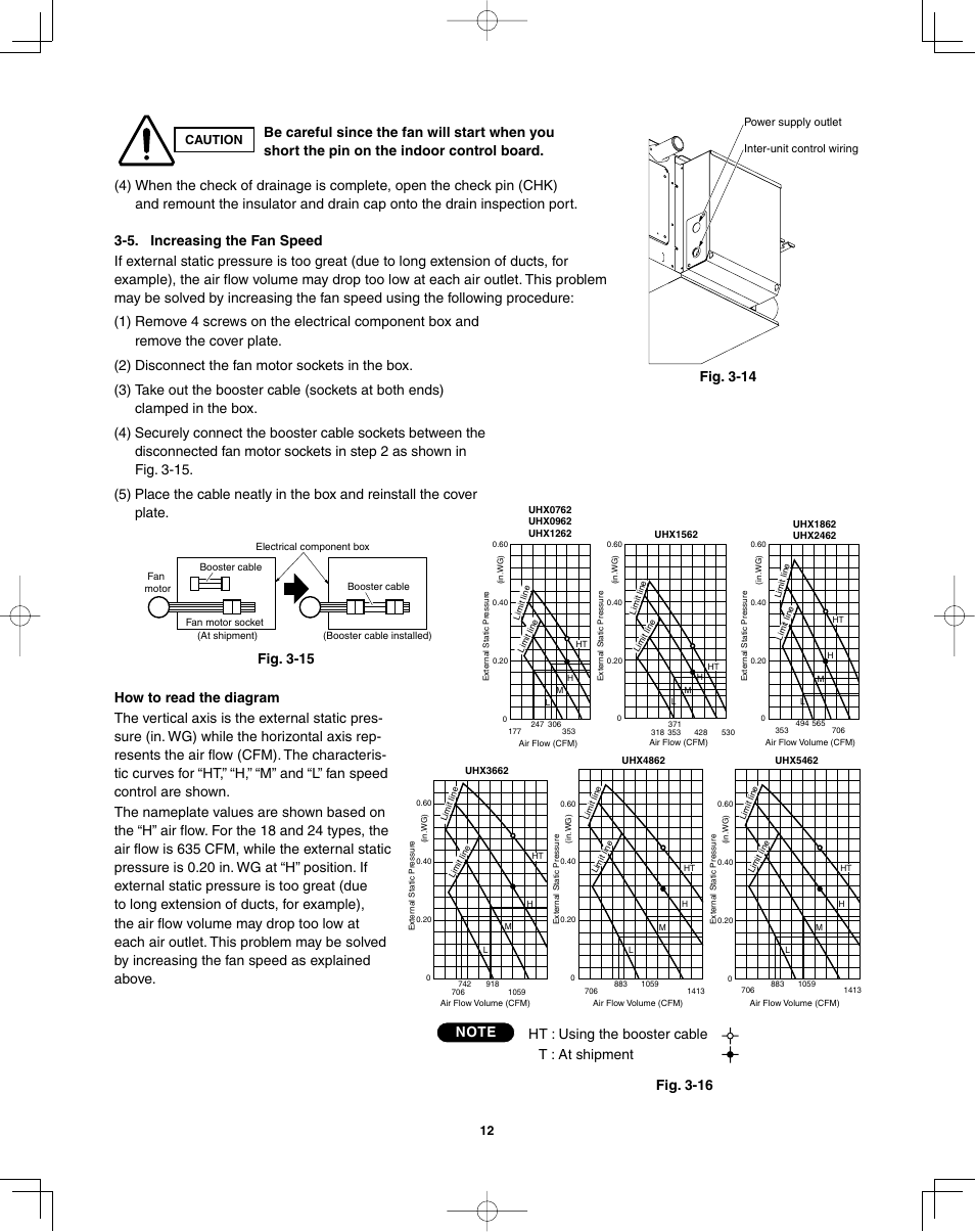 Fig. 3-14 | Sanyo ECO R410A User Manual | Page 12 / 48