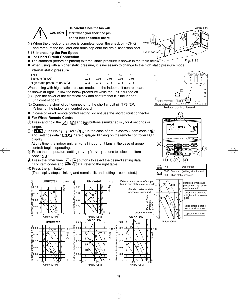 Sanyo ECO R410A User Manual | Page 19 / 48