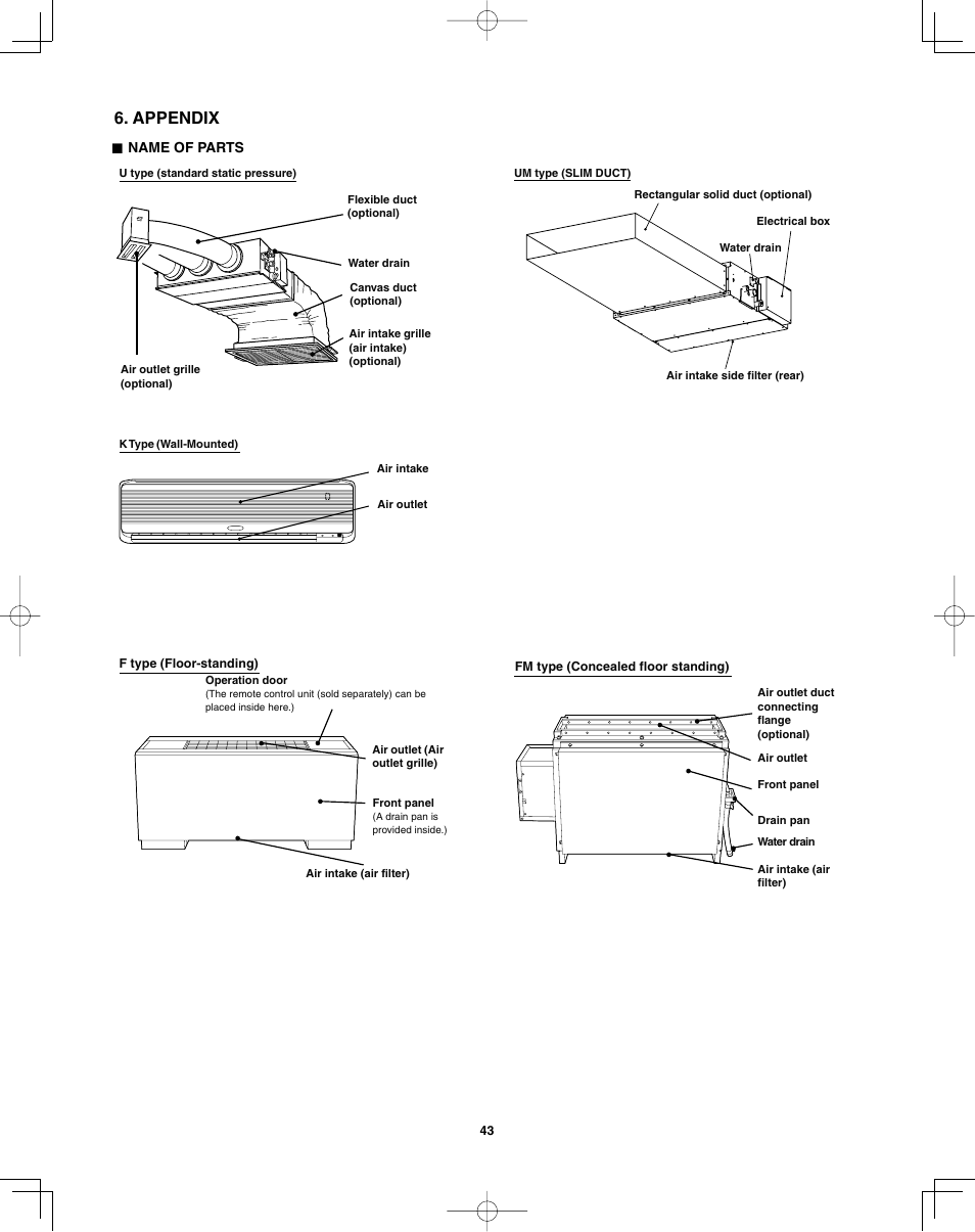 Appendix | Sanyo ECO R410A User Manual | Page 43 / 48