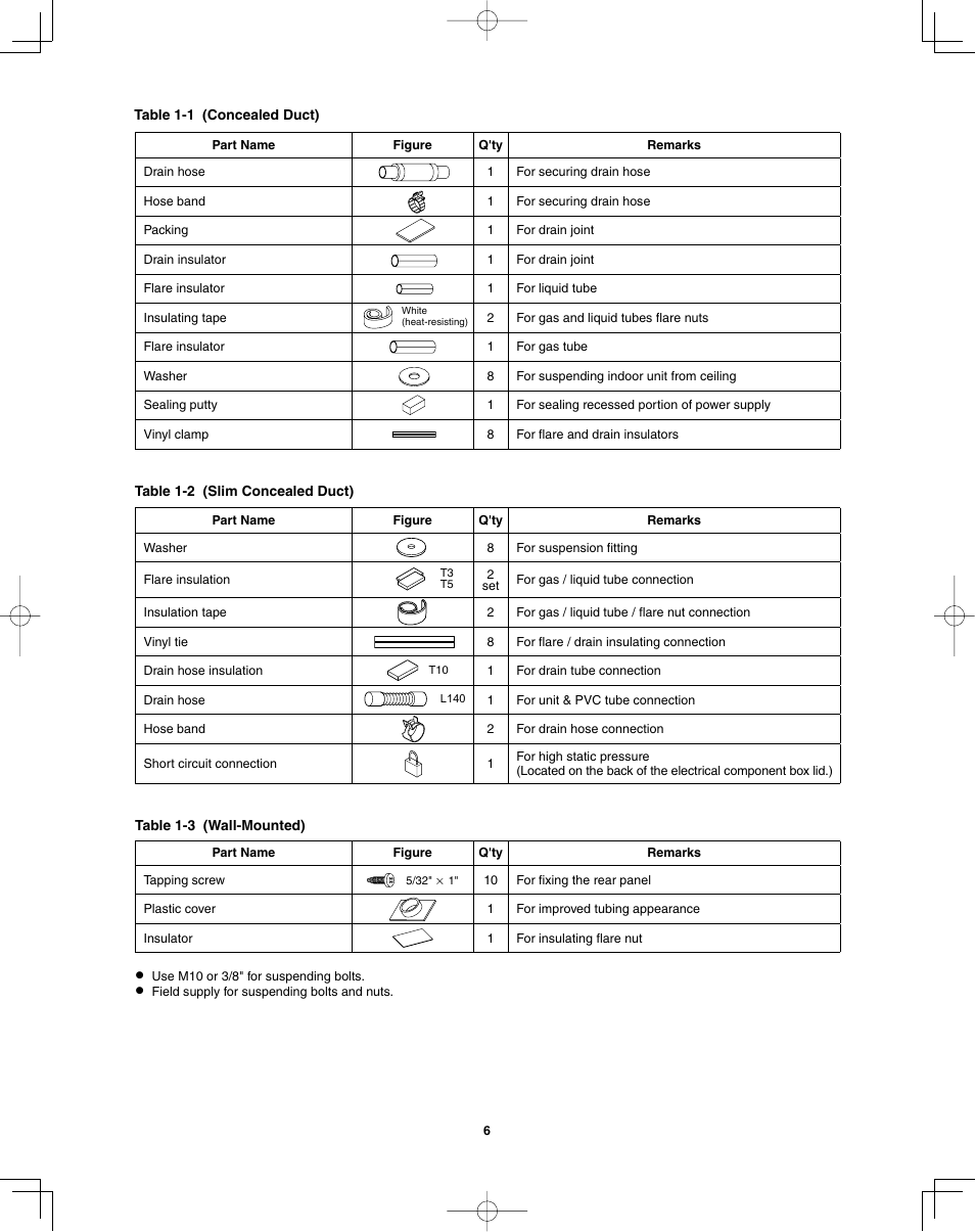 Sanyo ECO R410A User Manual | Page 6 / 48