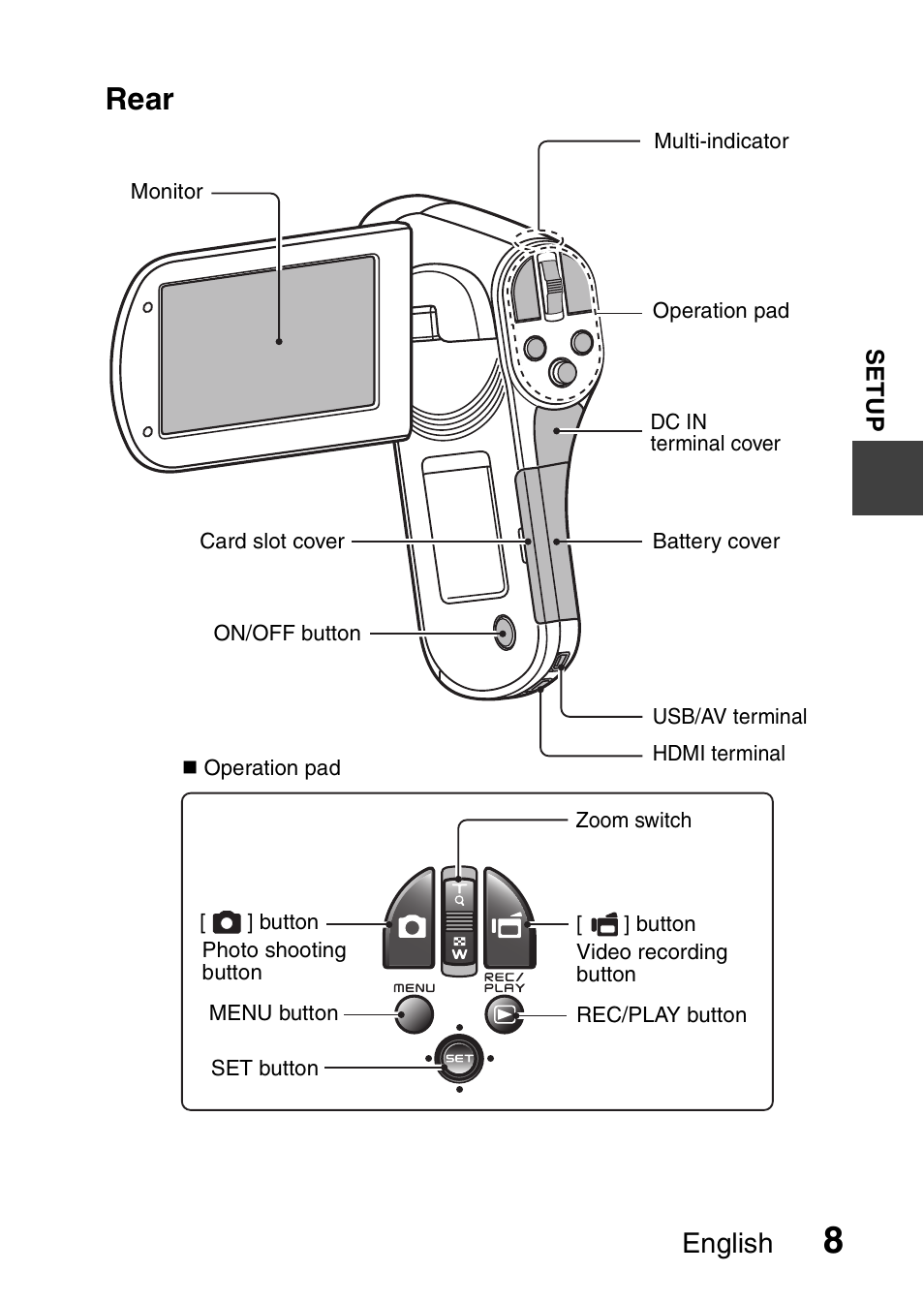 Rear, English | Sanyo VPC-CG20 User Manual | Page 17 / 75