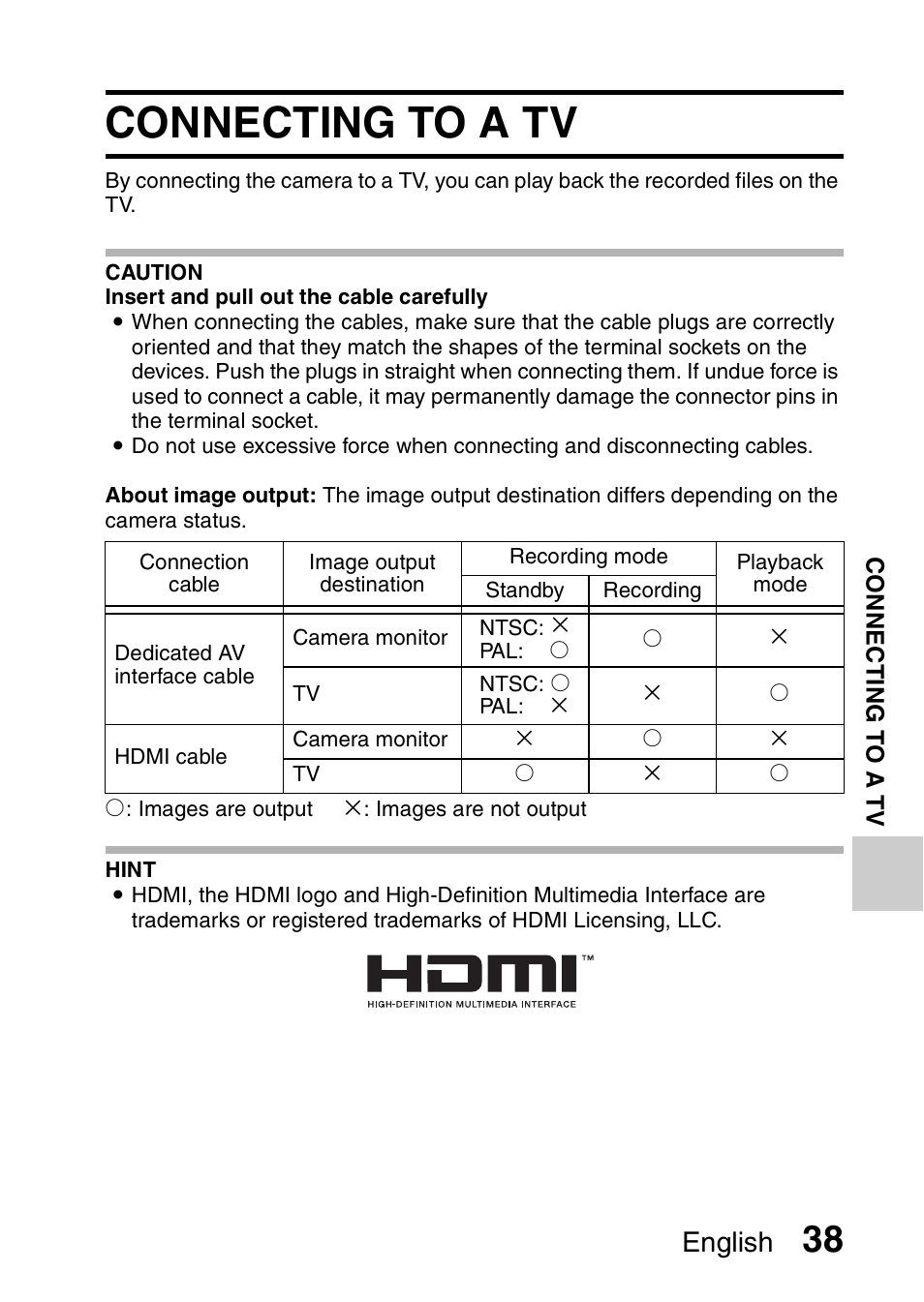 Connecting to a tv, English | Sanyo VPC-CG20 User Manual | Page 47 / 75