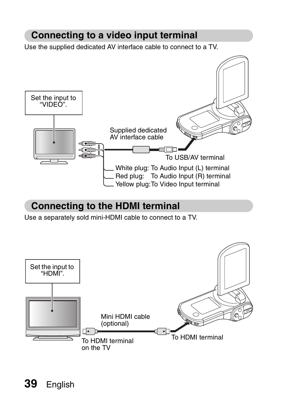 Connecting to a video input terminal, Connecting to the hdmi terminal, English | Sanyo VPC-CG20 User Manual | Page 48 / 75