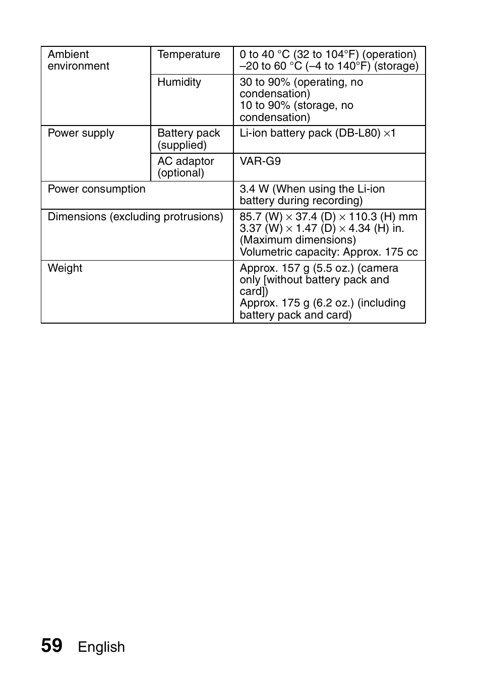 English | Sanyo VPC-CG20 User Manual | Page 68 / 75