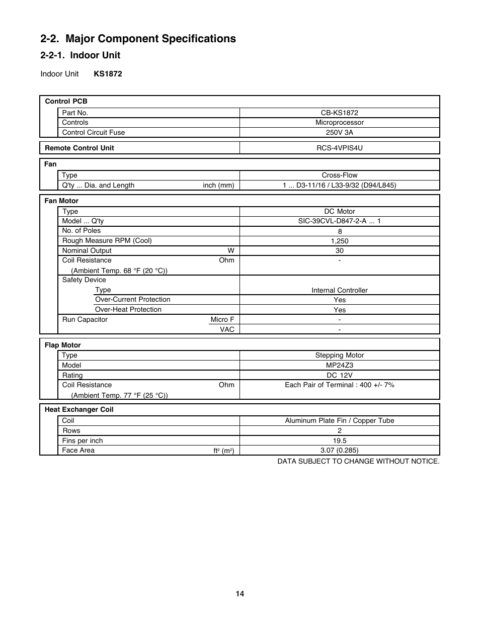 2. major component specifications, 2-1. indoor unit | Sanyo CL2472 User Manual | Page 14 / 117