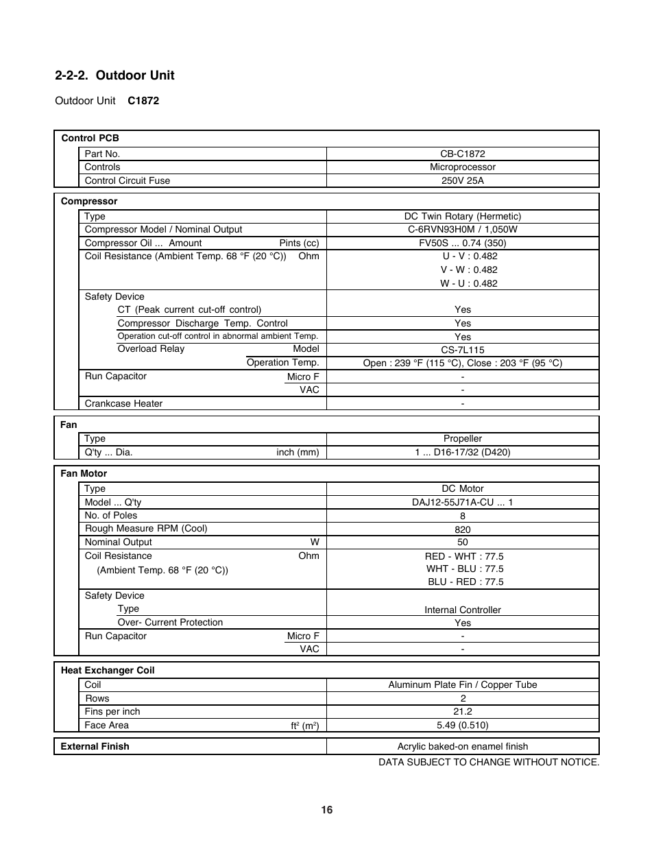 2-2. outdoor unit | Sanyo CL2472 User Manual | Page 16 / 117