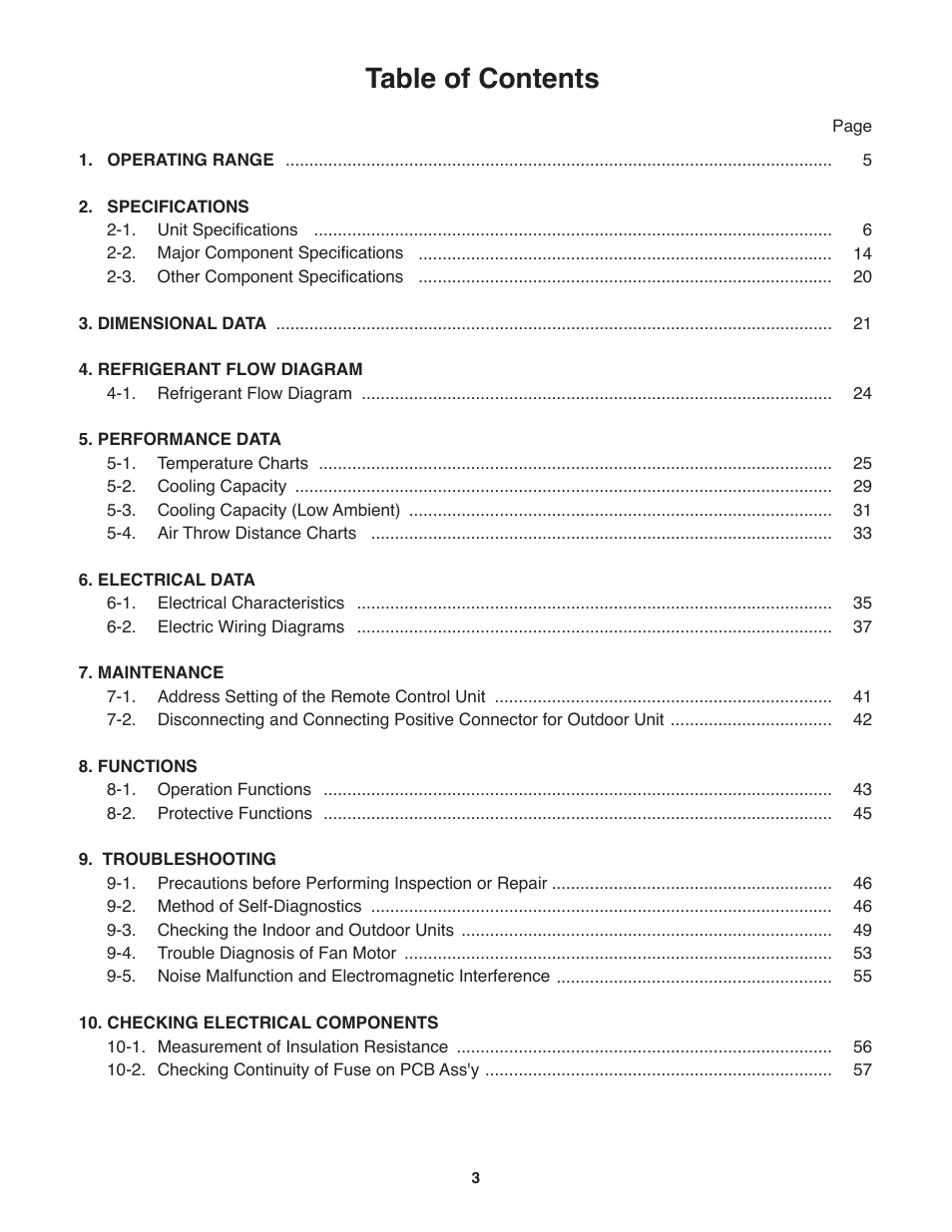 Sanyo CL2472 User Manual | Page 3 / 117