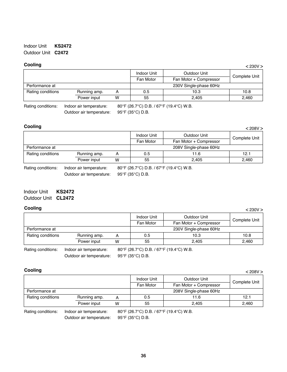 Sanyo CL2472 User Manual | Page 36 / 117