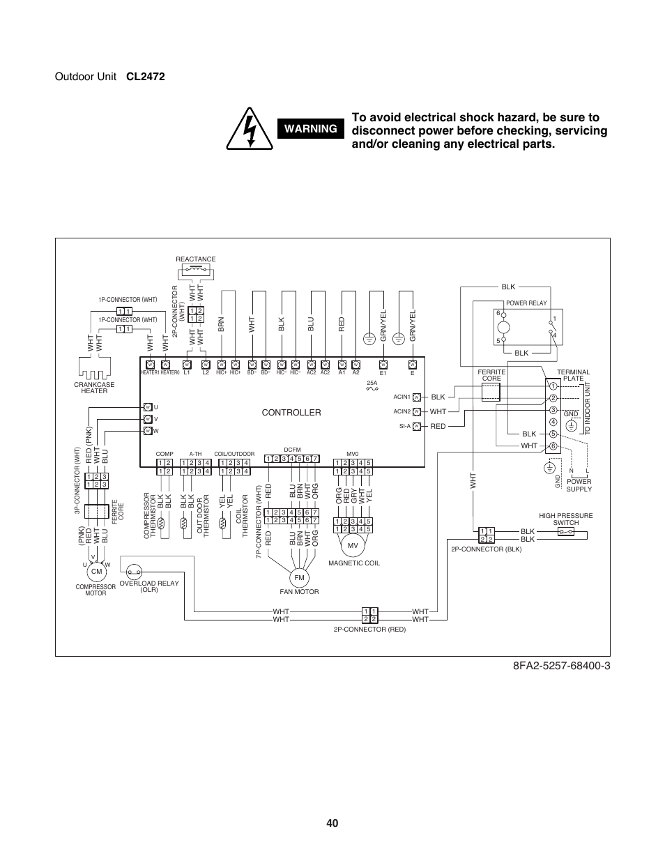 Outdoor unit cl2472 warning | Sanyo CL2472 User Manual | Page 40 / 117