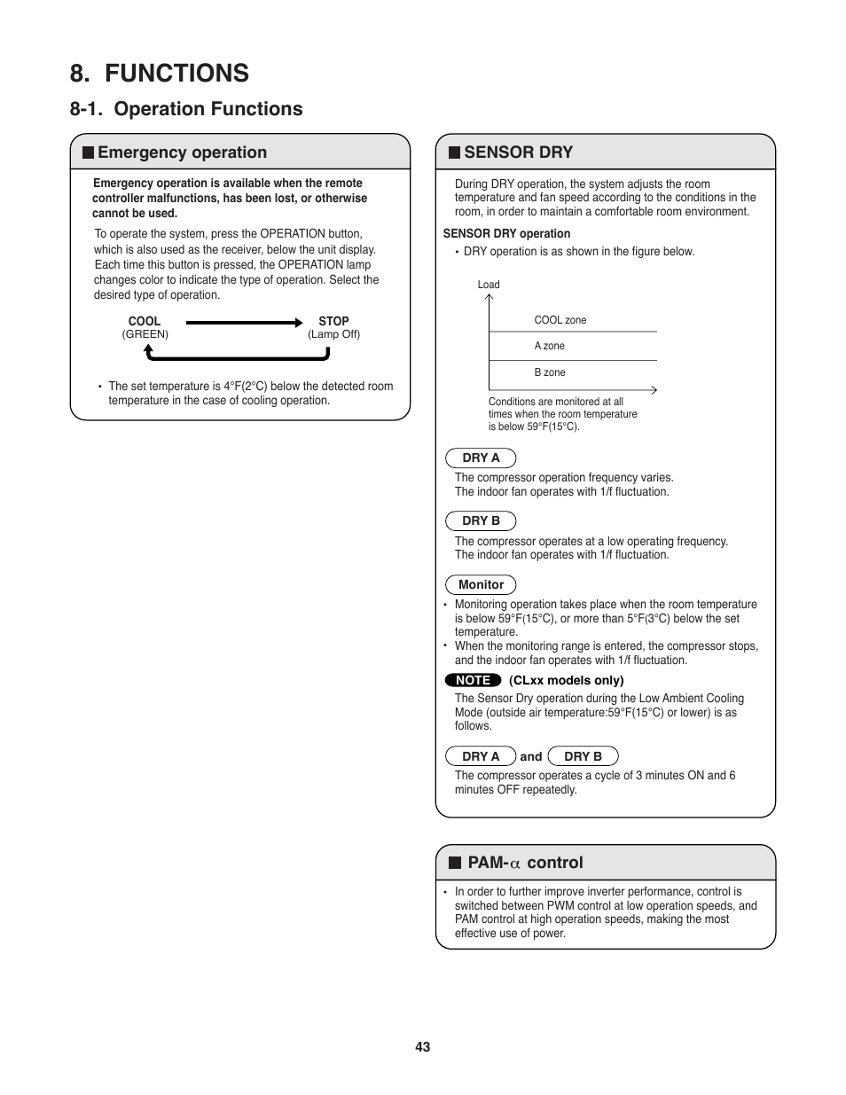 Functions, 1. operation functions, Emergency operation sensor dry | Pam- control | Sanyo CL2472 User Manual | Page 43 / 117
