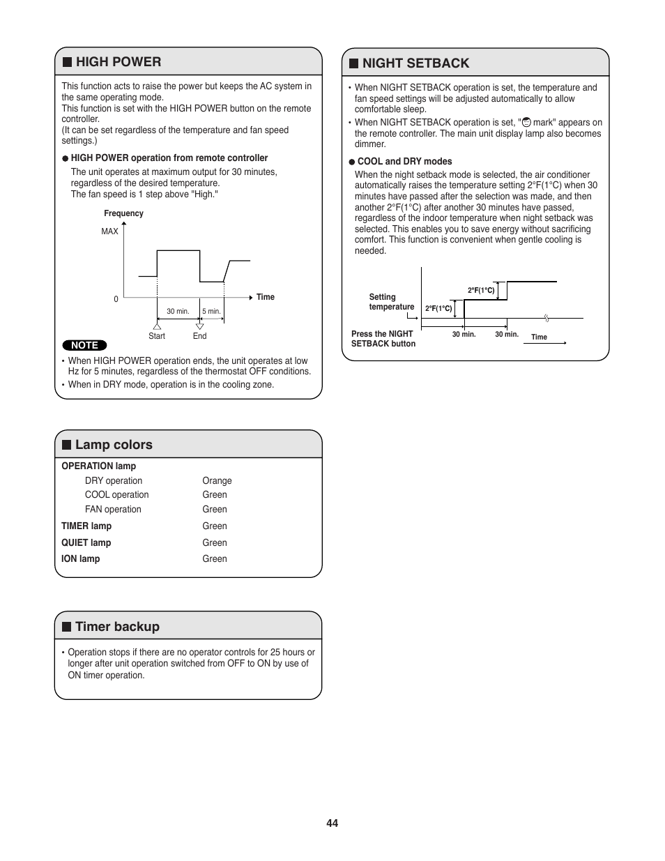High power night setback lamp colors timer backup | Sanyo CL2472 User Manual | Page 44 / 117
