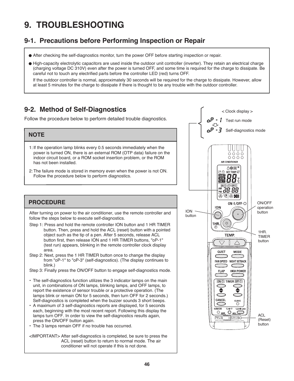 Troubleshooting, 2. method of self-diagnostics, Procedure | Sanyo CL2472 User Manual | Page 46 / 117