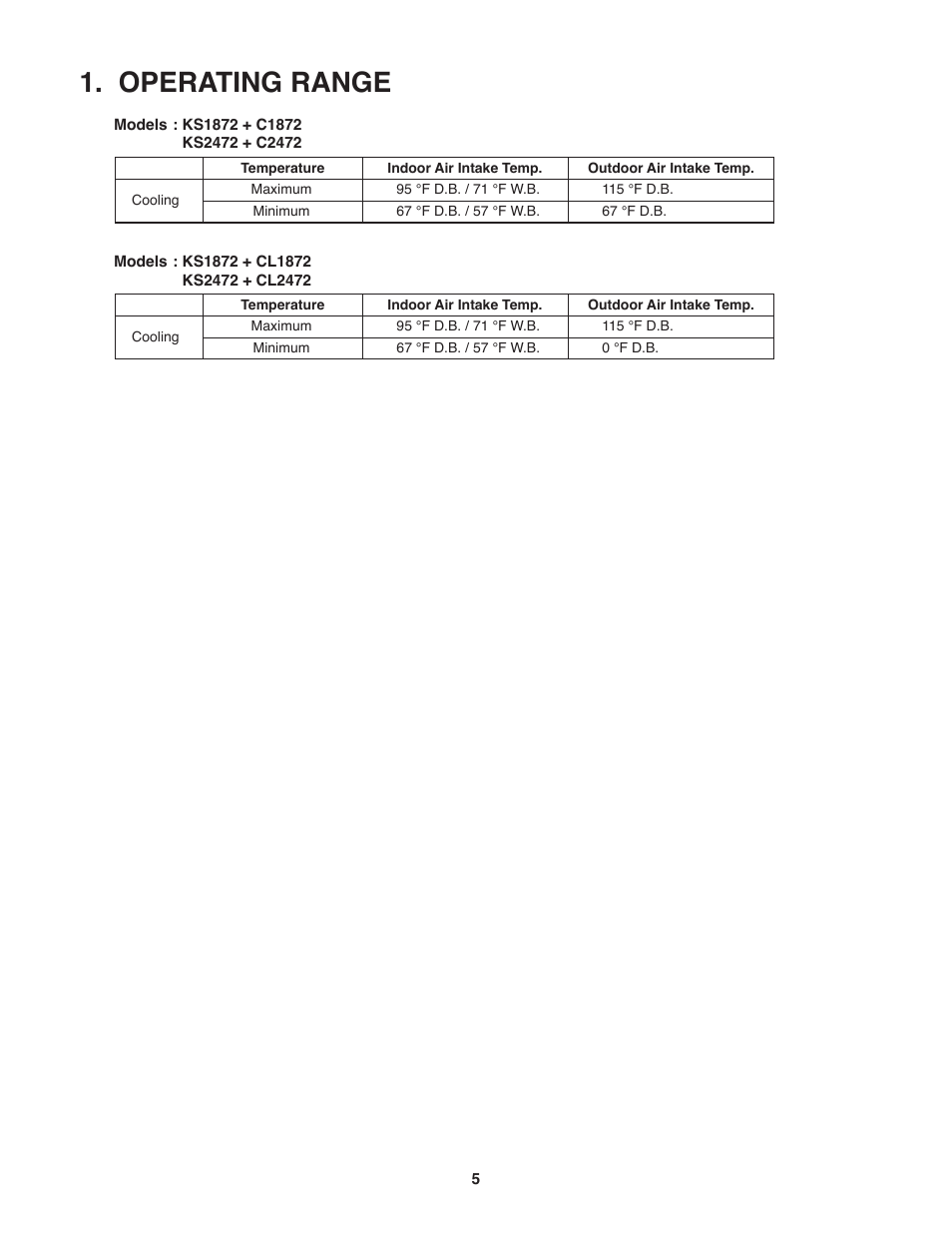 Operating range | Sanyo CL2472 User Manual | Page 5 / 117