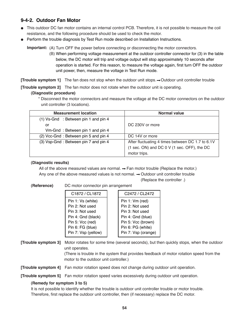 Sanyo CL2472 User Manual | Page 54 / 117