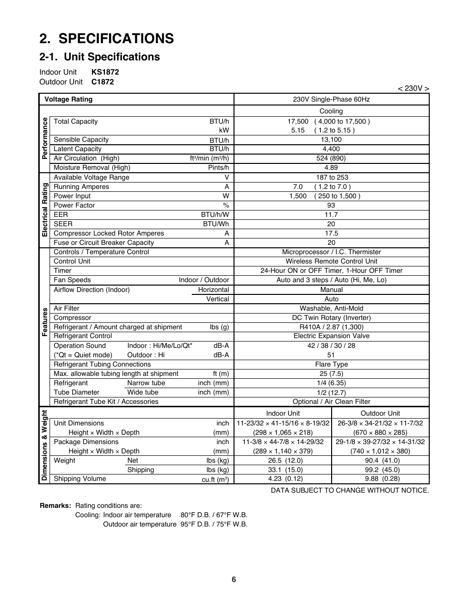 Specifications, 1. unit specifications | Sanyo CL2472 User Manual | Page 6 / 117