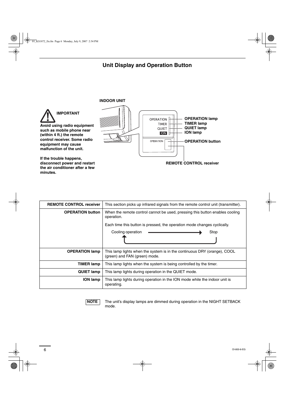 Unit display and operation button | Sanyo CL2472 User Manual | Page 70 / 117