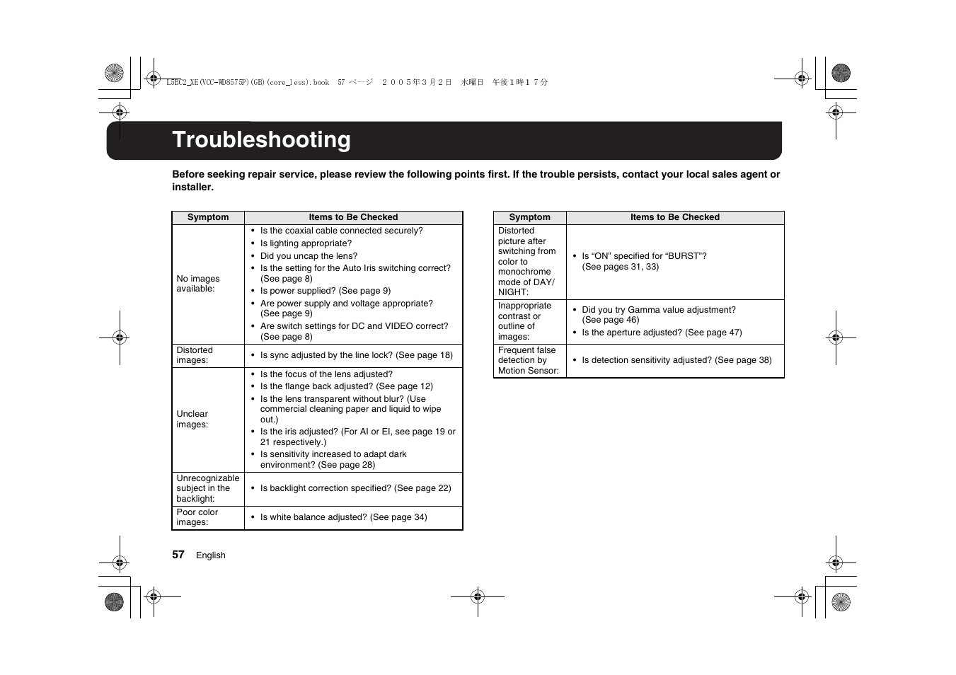 Troubleshooting | Sanyo VCC-WD8575P User Manual | Page 58 / 60