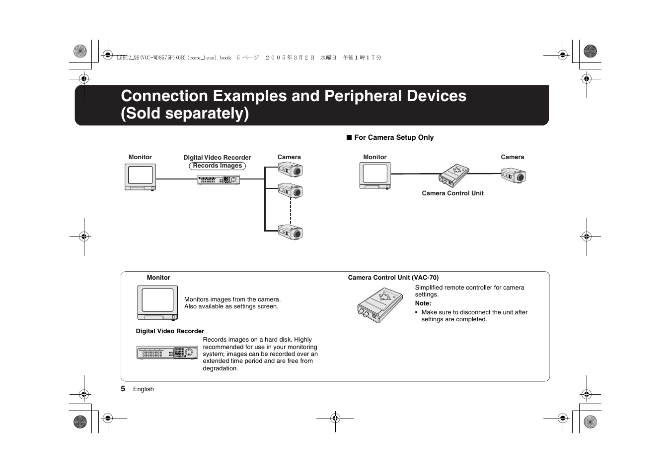 Sanyo VCC-WD8575P User Manual | Page 6 / 60