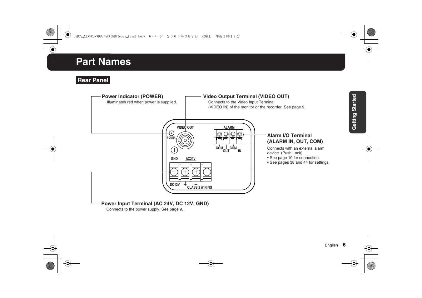 Part names, Rear panel | Sanyo VCC-WD8575P User Manual | Page 7 / 60
