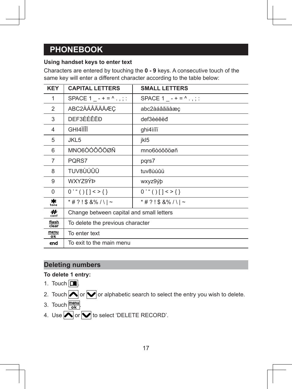 Phonebook | Sanyo CLT-D6614 User Manual | Page 17 / 43