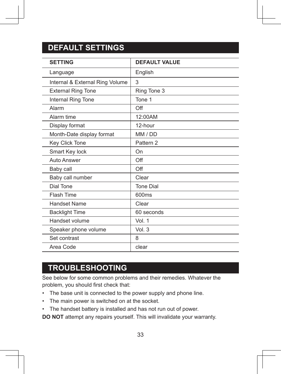 Default.settings, Troubleshooting | Sanyo CLT-D6614 User Manual | Page 33 / 43