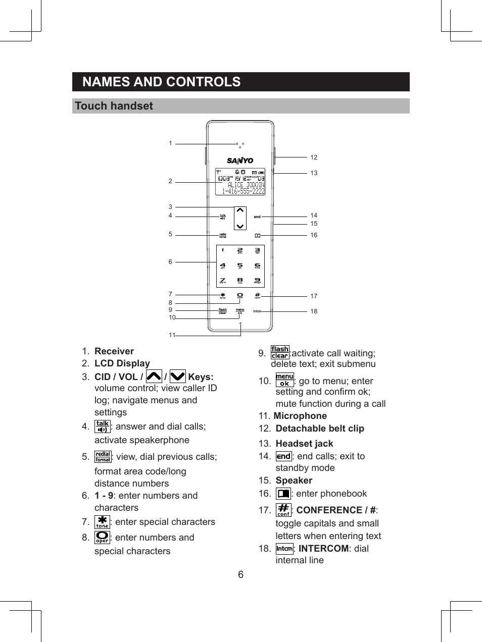 Names.and.controls, Touch.handset | Sanyo CLT-D6614 User Manual | Page 6 / 43