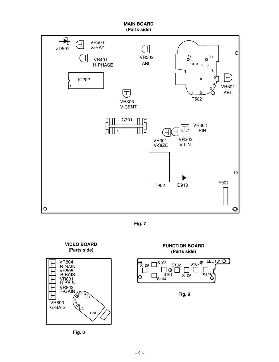 Sanyo VMC-8613B User Manual | Page 10 / 23