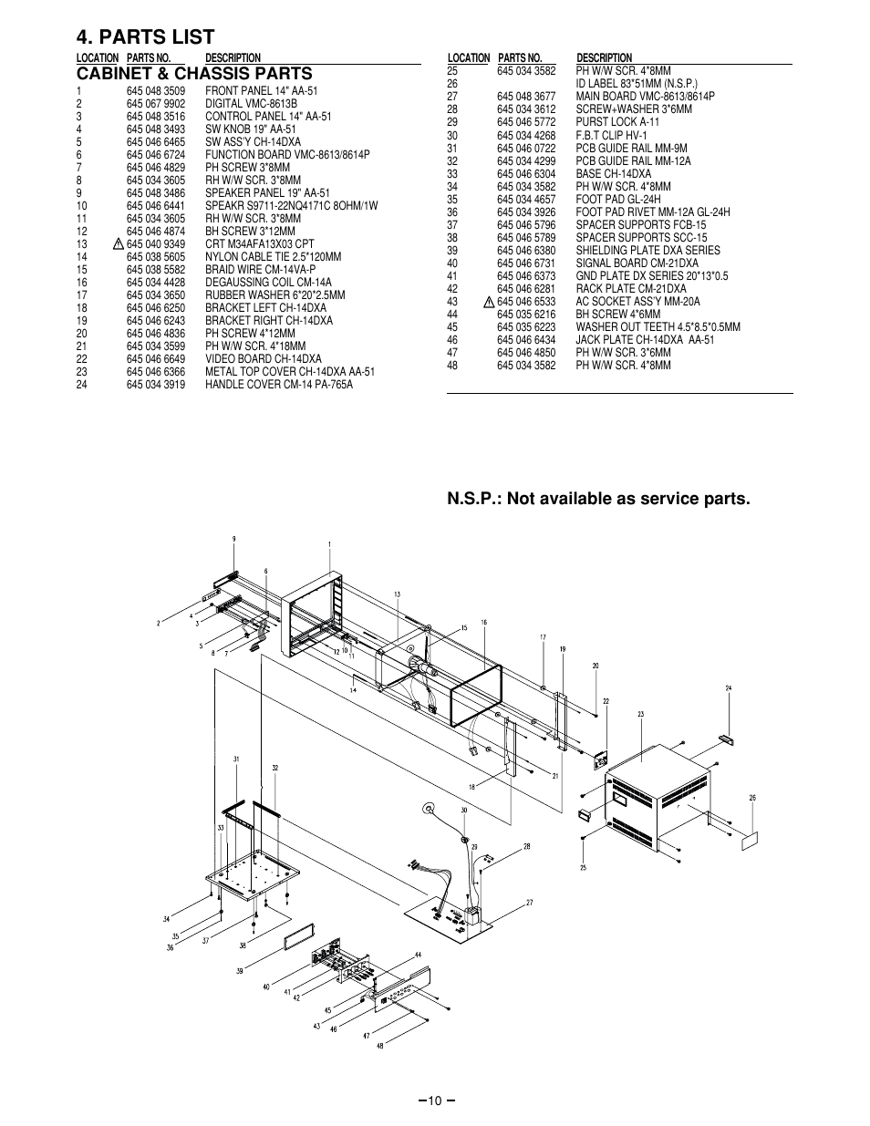 Parts list, N.s.p.: not available as service parts, Cabinet & chassis parts | Sanyo VMC-8613B User Manual | Page 11 / 23