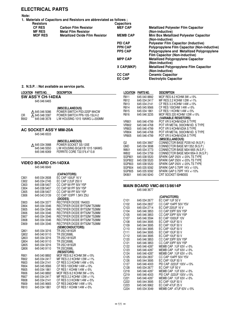 Electrical parts | Sanyo VMC-8613B User Manual | Page 12 / 23