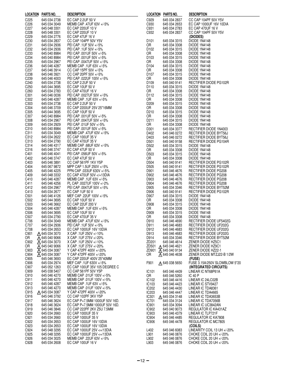 Sanyo VMC-8613B User Manual | Page 13 / 23