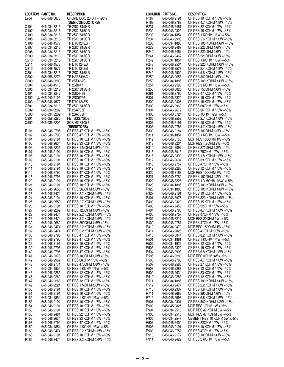 Sanyo VMC-8613B User Manual | Page 14 / 23