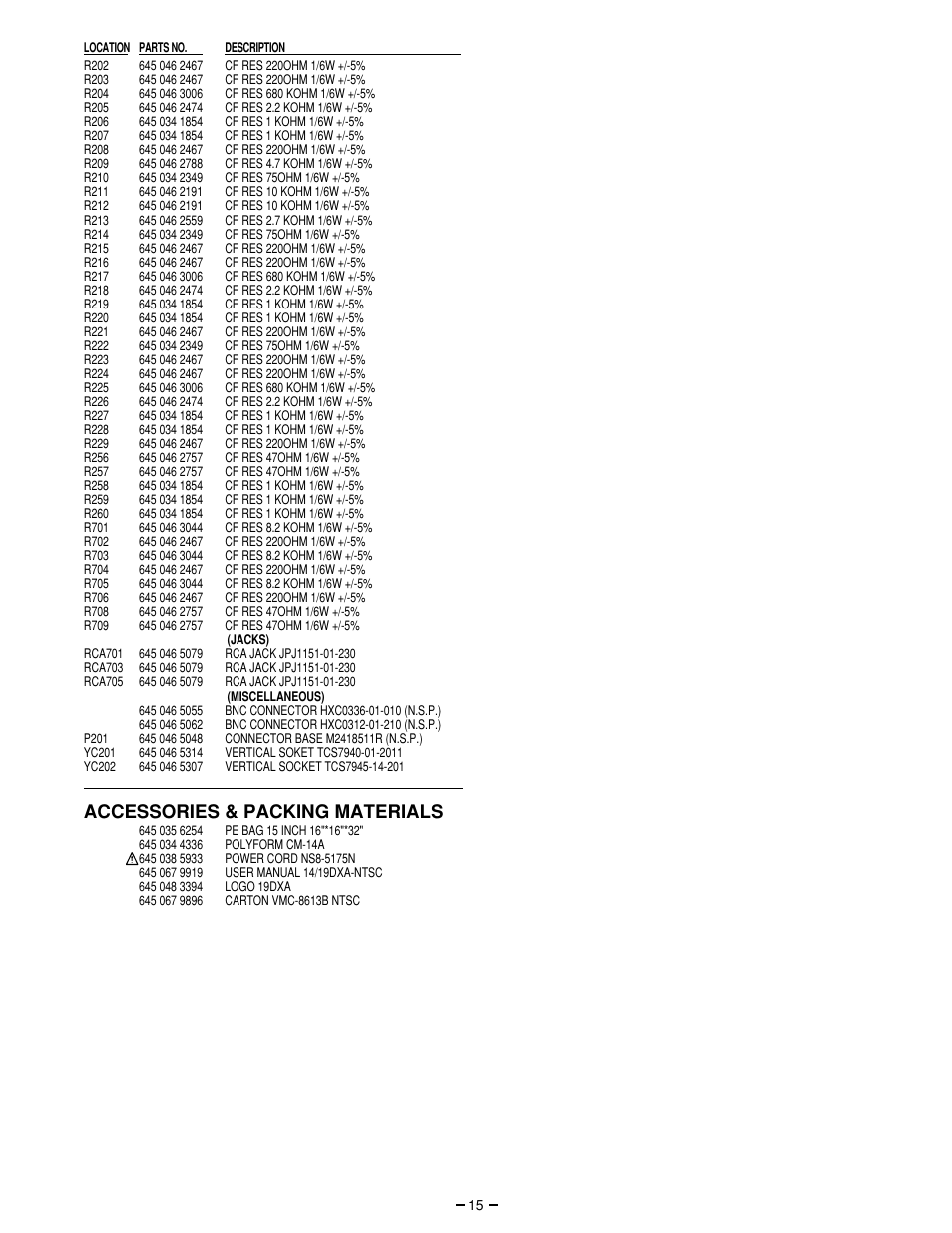 Accessories & packing materials | Sanyo VMC-8613B User Manual | Page 16 / 23