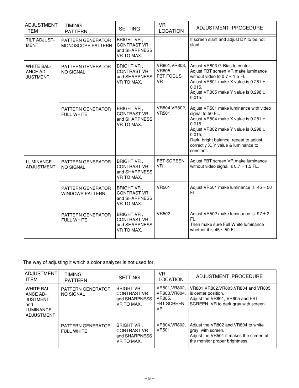 Sanyo VMC-8613B User Manual | Page 9 / 23