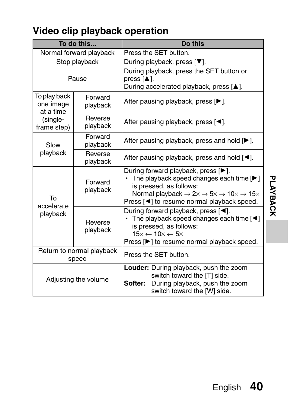 Video clip playback operation, English | Sanyo VPC-GH1EX User Manual | Page 49 / 79