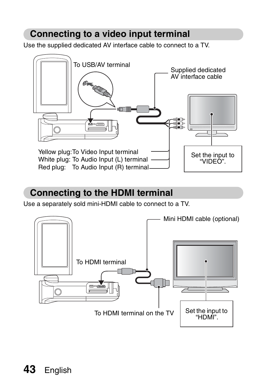 Connecting to a video input terminal, Connecting to the hdmi terminal, English | Sanyo VPC-GH1EX User Manual | Page 52 / 79