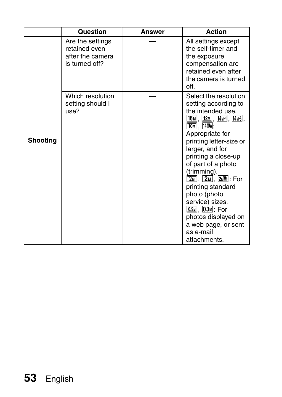 English | Sanyo VPC-GH1EX User Manual | Page 62 / 79