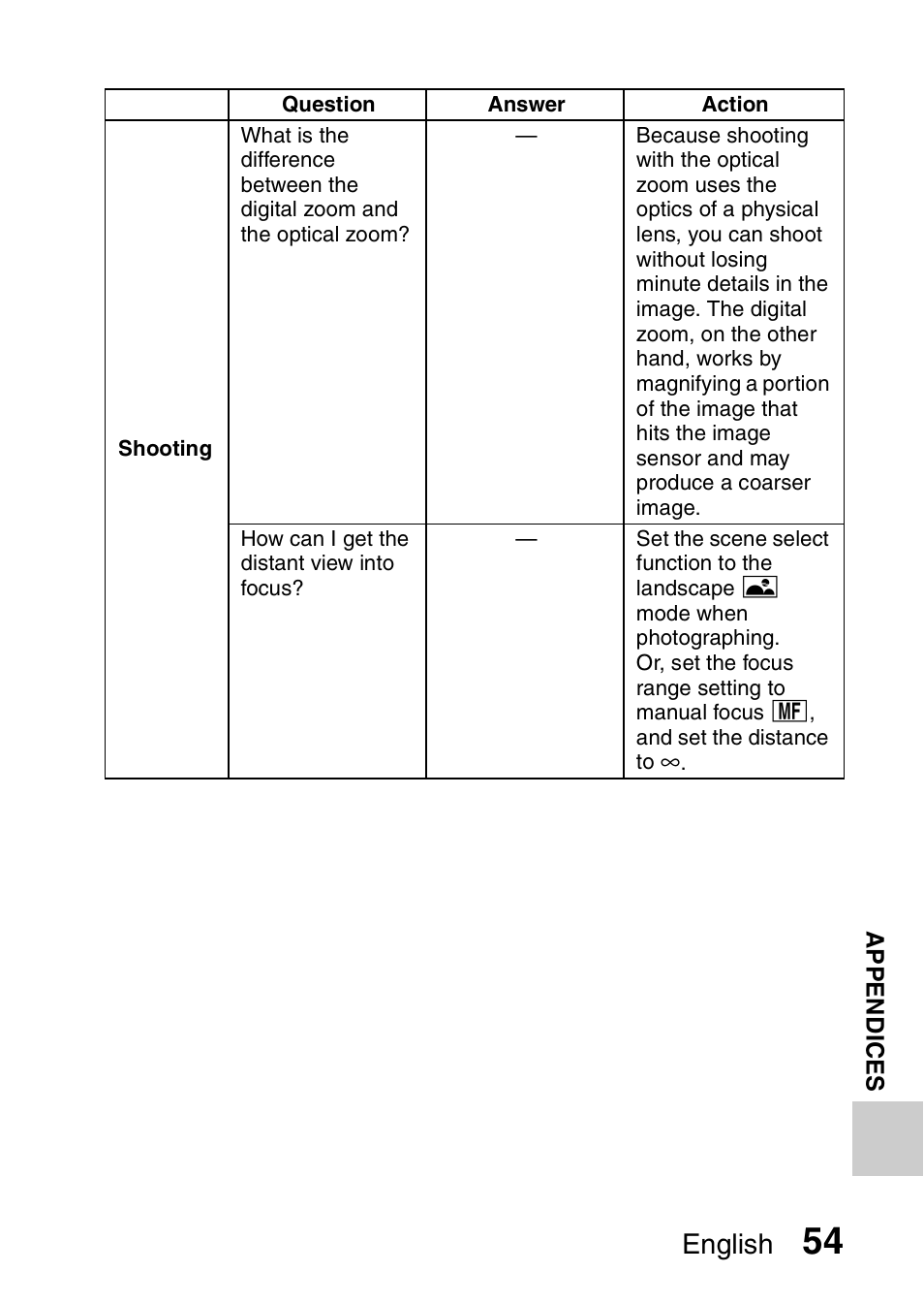 English | Sanyo VPC-GH1EX User Manual | Page 63 / 79